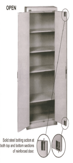 18. MM-670 - Secure Tobacco Cabinet for Back for Backroom Storage (2)